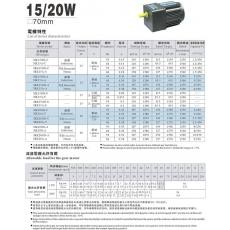 70mm(15/20W)高精度齿轮减速机电机