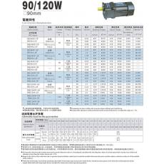 90mm(90/120W)高精度齿轮减速机电机