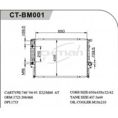 CT/BM-001宝马散热器