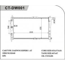 CT/DA-001大宇散热器