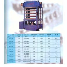 Y33系列四柱平板硫化机