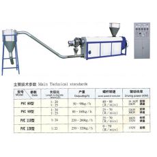 PVC系列聚氯透明料造粒机