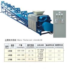 SJST-系列母料热挤出造粒机