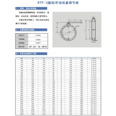 （ 圆形 ）手动风量调节阀