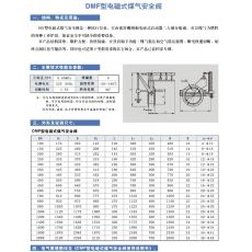 DMF 型 电磁式煤气安全阀