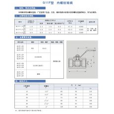 Q11F 型 内螺纹球阀