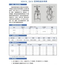 SZ41X 、 Z41X 型 弹性座封闸阀