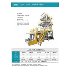 多层（3-11层）共挤薄膜吹膜机组 